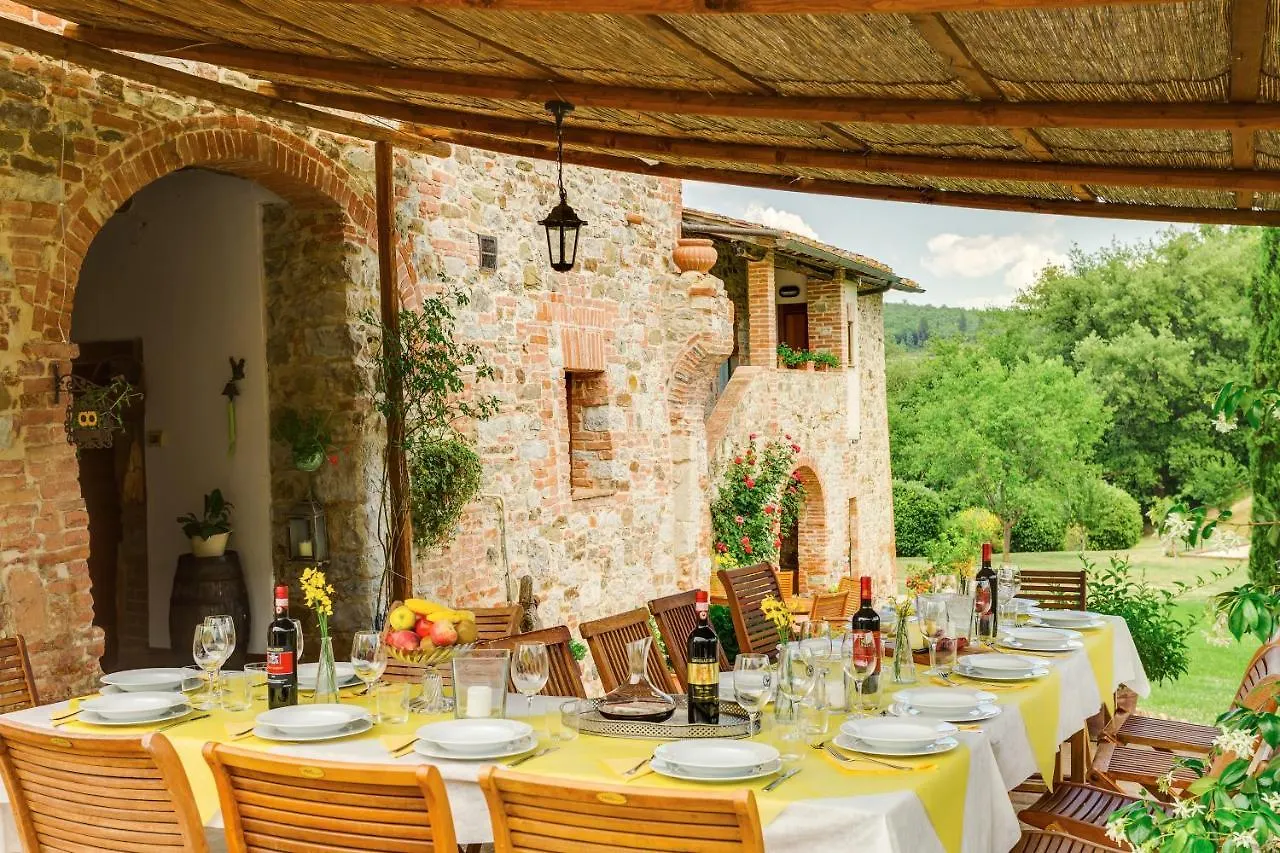 Monti di Sotto Villa Il Cerretaccio